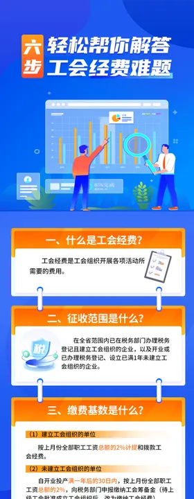 蓝色扁平科技感长图海报