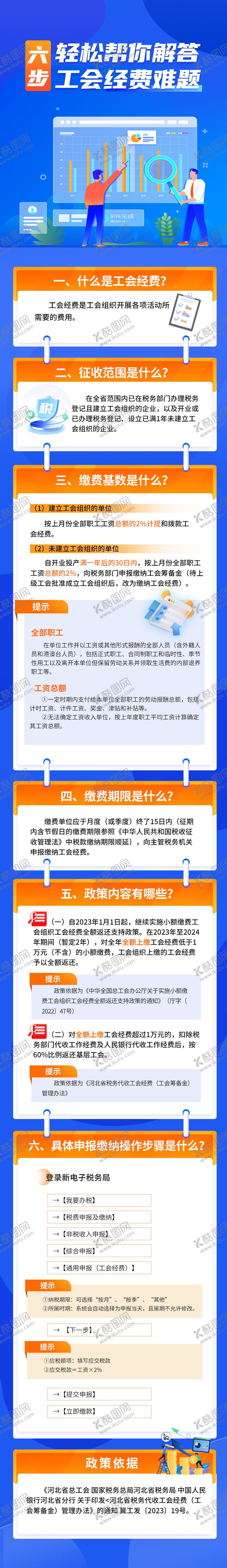 编号：13207801131236374308【酷图网】源文件下载-蓝色扁平科技感长图海报