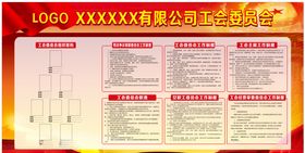 工会委员会制度展板