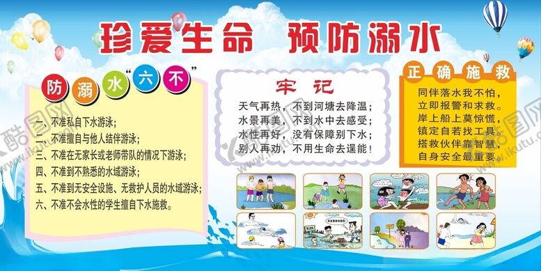 编号：68481702031153098886【酷图网】源文件下载-预防溺水宣传栏