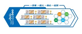 企业荣誉文化墙