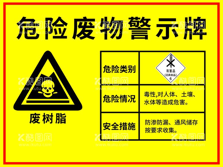 编号：97103810041112592491【酷图网】源文件下载-危险废物警示牌