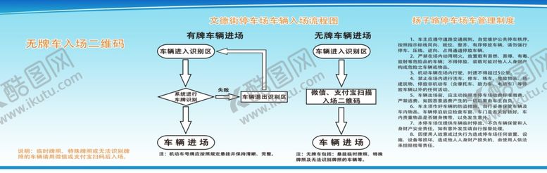 编号：99274707070343435710【酷图网】源文件下载-停车场入场