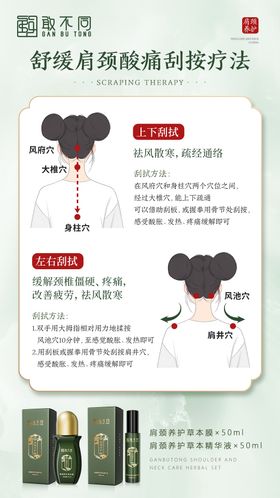 舒缓肩颈穴位海报