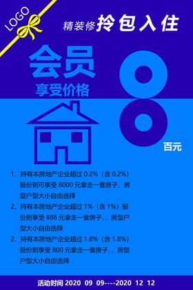 房地产海报