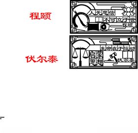 程颐伏尔泰名人名言