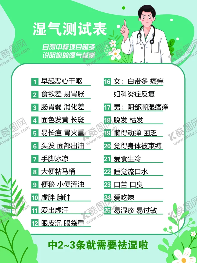 编号：27681401151348172469【酷图网】源文件下载-湿气测试表