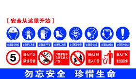 车间标识牌 安全从这里开始