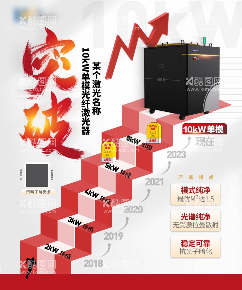 编号：16154702150233055243【酷图网】源文件下载-激光产品海报