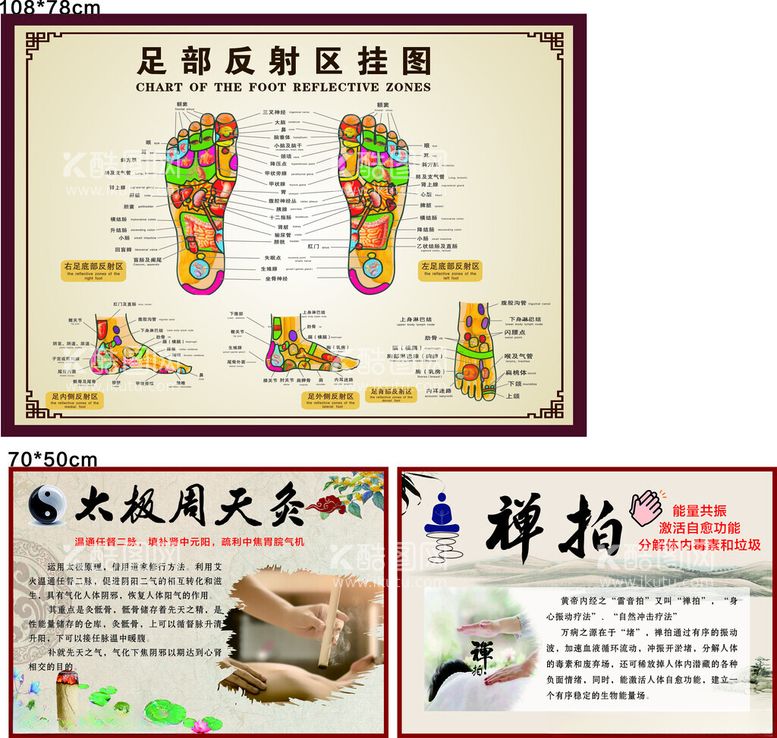 编号：97307812200259188242【酷图网】源文件下载-养生展板足部反射