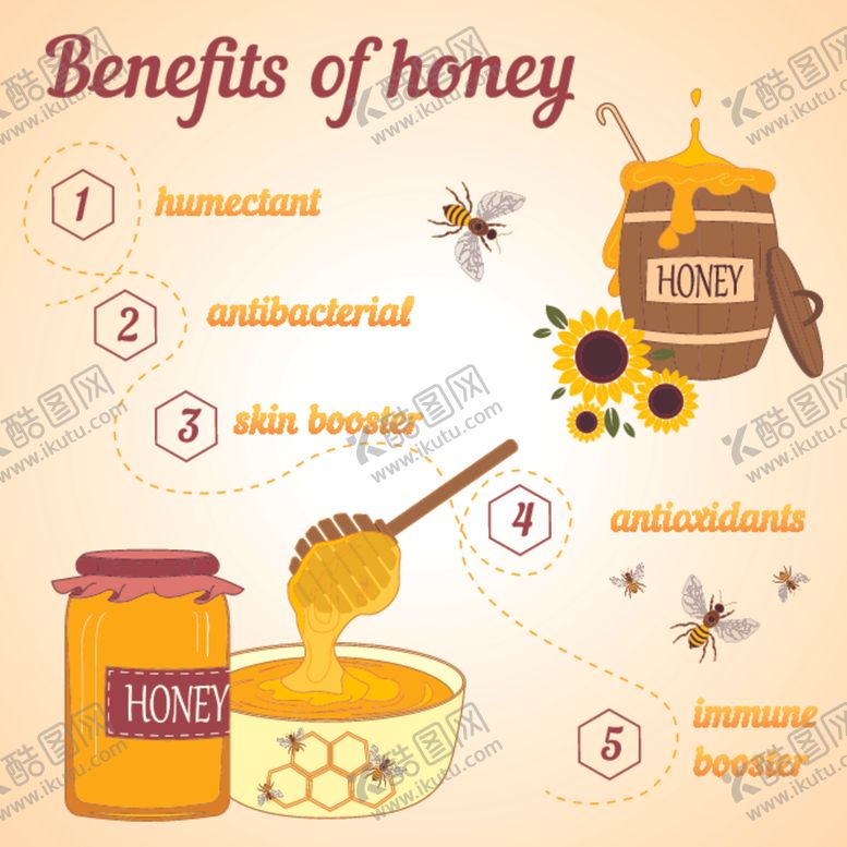 编号：38431709291829242442【酷图网】源文件下载-卡通蜂蜜