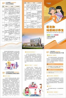 更年期宣传折页