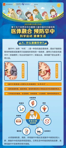 医体融合 预防卒中  科学运动