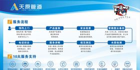 天原管道服务流程