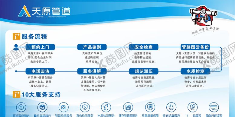 编号：23079606280827174221【酷图网】源文件下载-天原管道服务流程