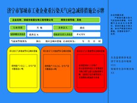 大气污染公示牌