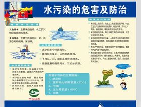 水污染的危害及防治