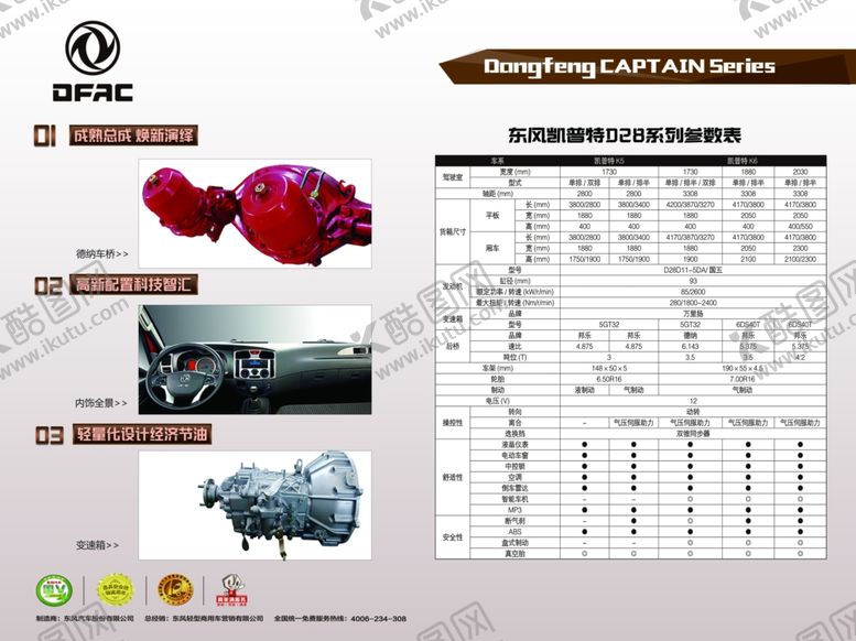 编号：48117809240425248668【酷图网】源文件下载-汽车海报