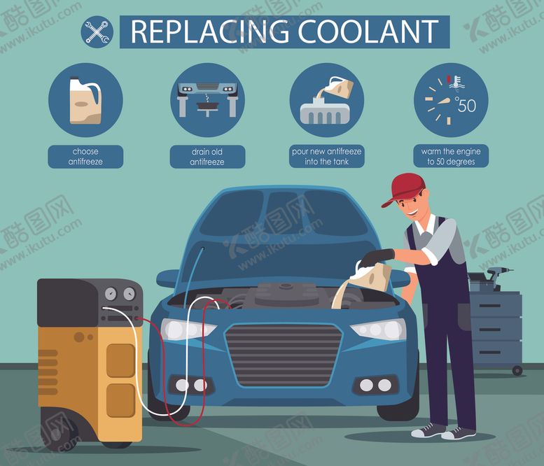 编号：71954309202347356509【酷图网】源文件下载-汽车维修