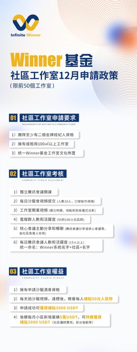 金融政策长图海报