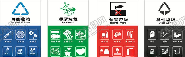 编号：58421510210607071823【酷图网】源文件下载-垃圾分类