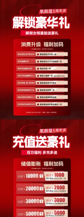 医美周年活动消费满额有礼价格海报