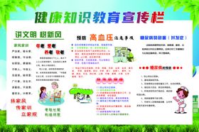 健康教育宣传栏讲文明树新风高血压糖尿病