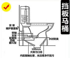 马桶结构图