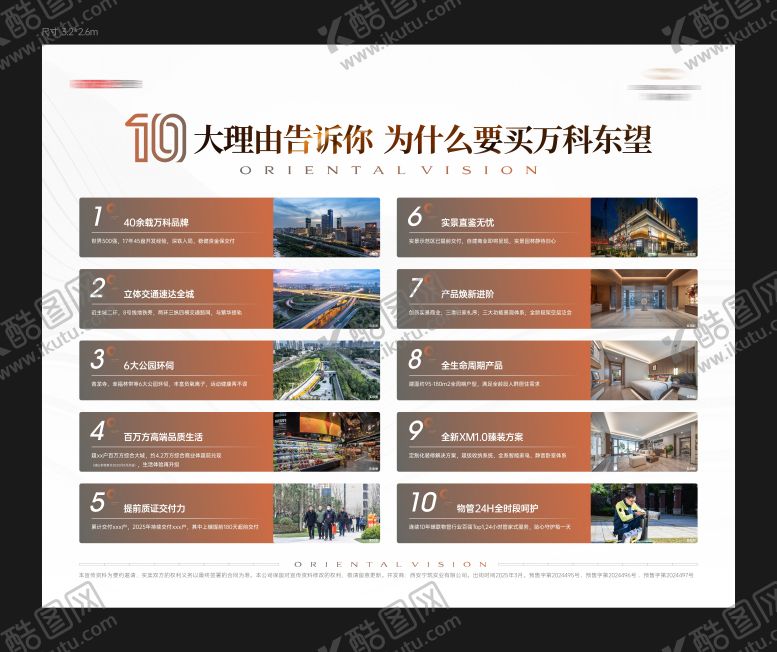 编号：21821408191752049342【酷图网】源文件下载-地产购买十大理由背景板