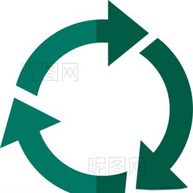 环保垃圾
