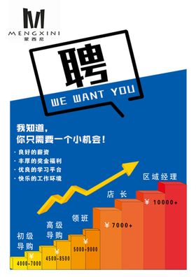 服装店招聘高清图