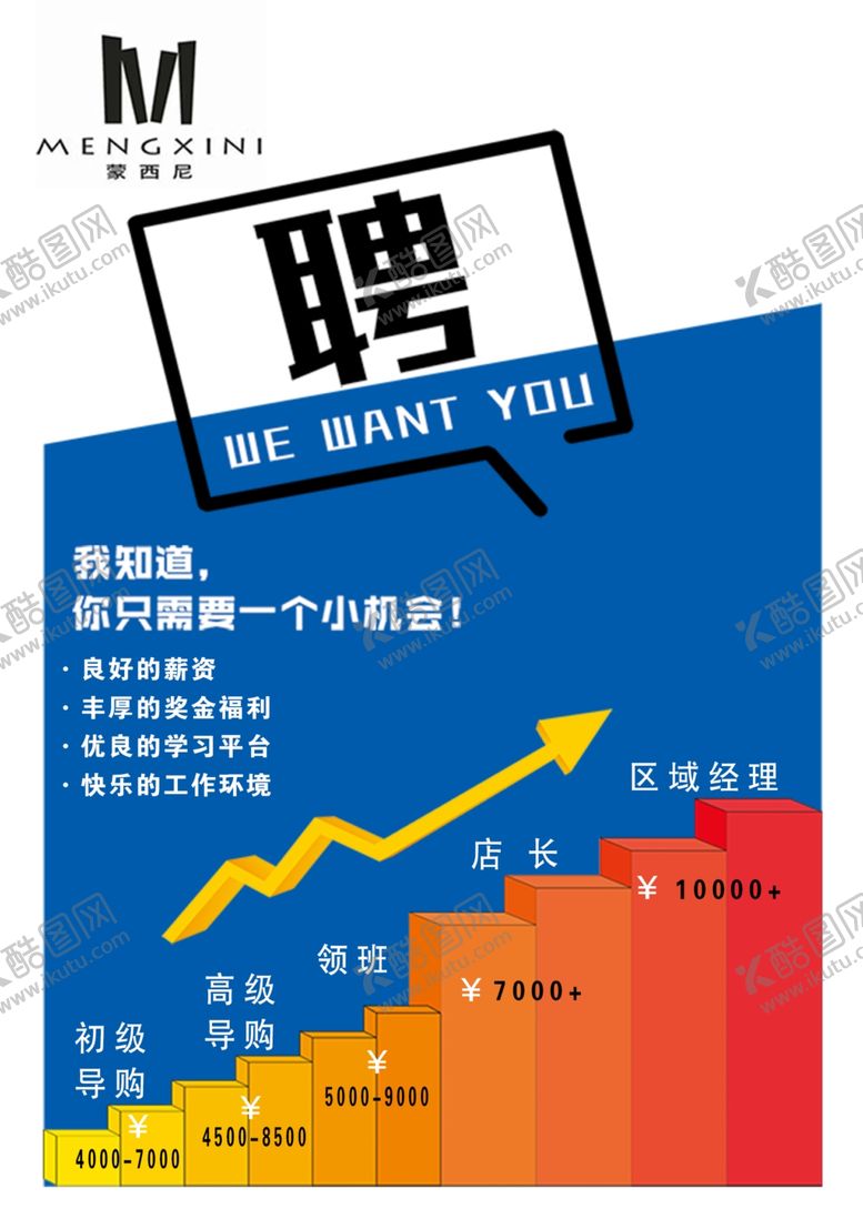 编号：30135510211244507672【酷图网】源文件下载-服装店招聘高清图