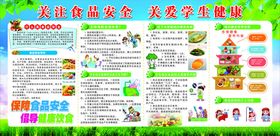 食品安全宣传海报展示