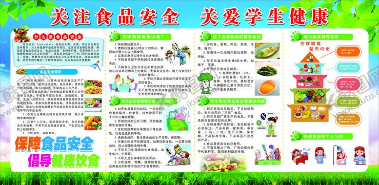 编号：36814610310548599256【酷图网】源文件下载-食品安全宣传海报展示