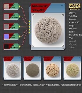 4K超清土壤材质贴图