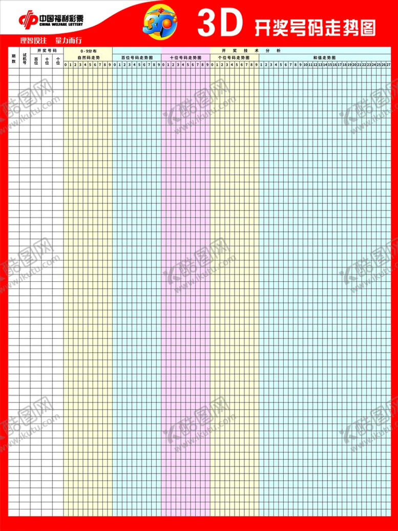 编号：81730402090308324693【酷图网】源文件下载-3D走势图