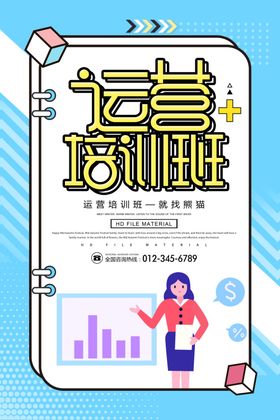 运营培训