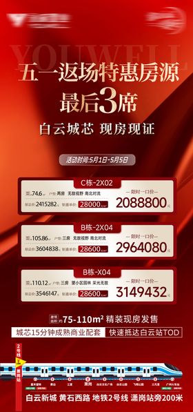 五一地产促销