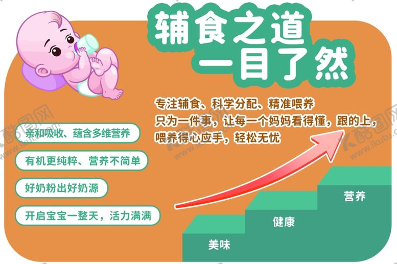 编号：90785701151231151732【酷图网】源文件下载-宝宝辅食