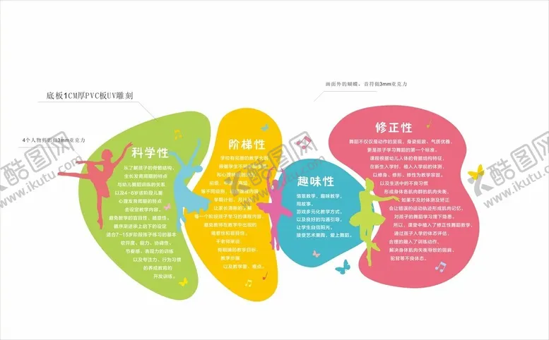编号：94411902210143529345【酷图网】源文件下载-舞蹈班理念