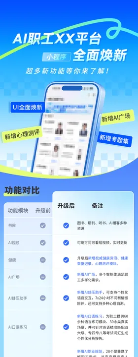 企业产品焕新升级长图