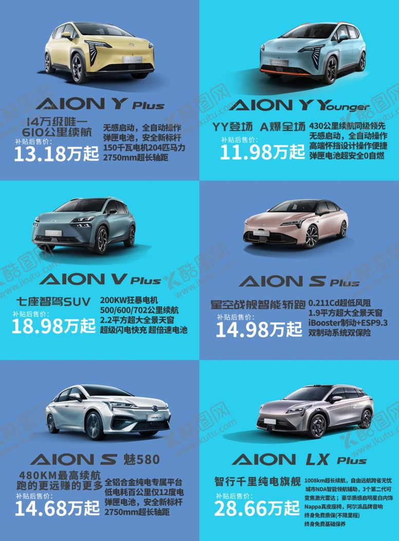 编号：35271210250045035146【酷图网】源文件下载-广汽埃安车型单页