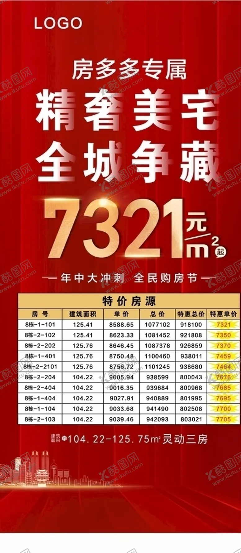 编号：15339006302226043653【酷图网】源文件下载-地产海报