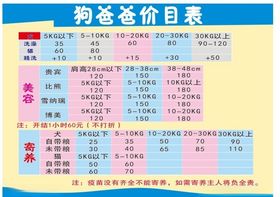 狗爸爸价格表