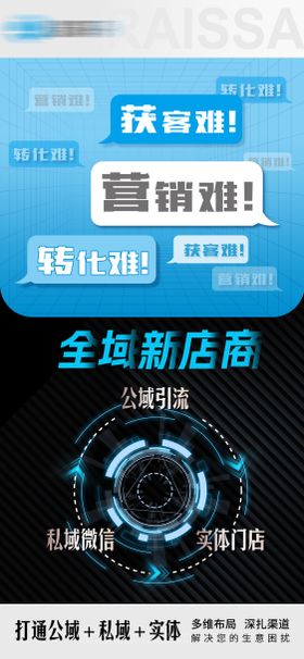 全域新店招商海报