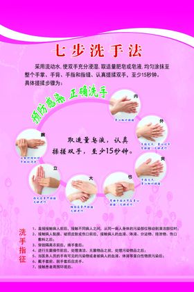 七步洗手法