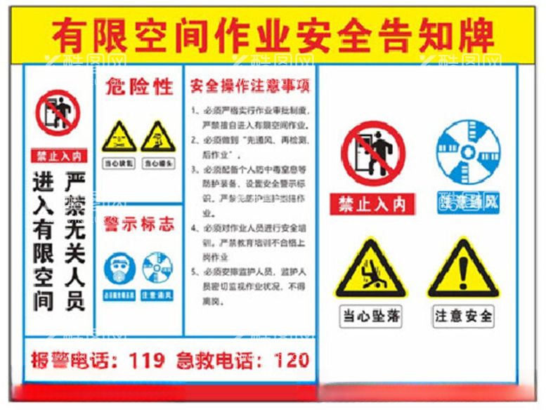 编号：52254512110347482487【酷图网】源文件下载-有限空间作业安全告知牌