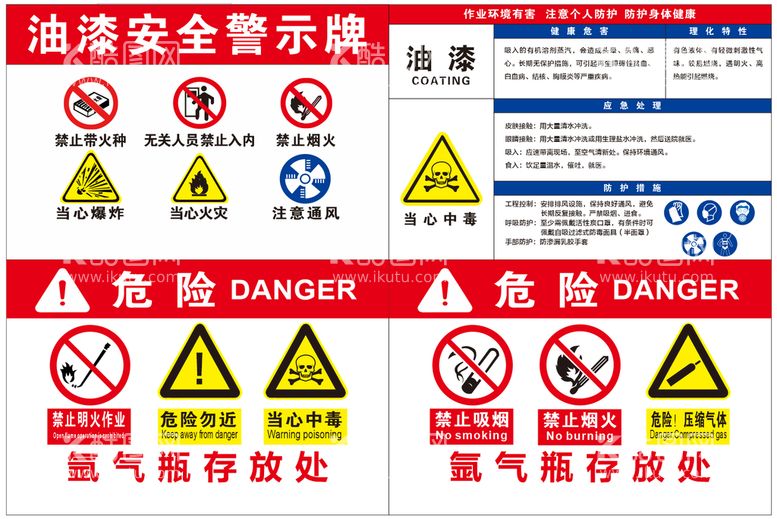 编号：40403511191758285125【酷图网】源文件下载-安全警示牌