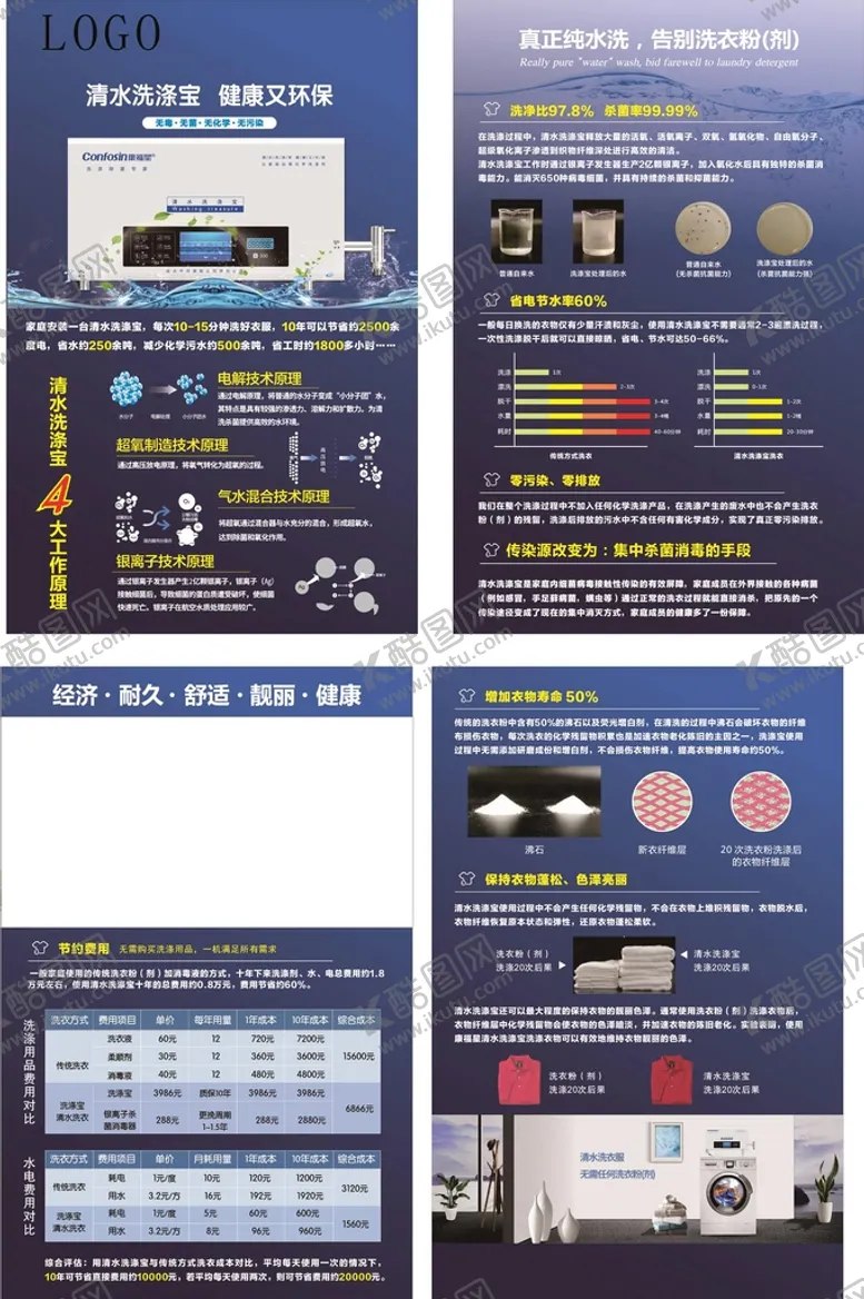 编号：79466201261434547921【酷图网】源文件下载-智能饮用水 设备海报 