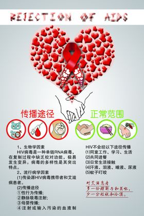 艾滋病传播途径正常范围